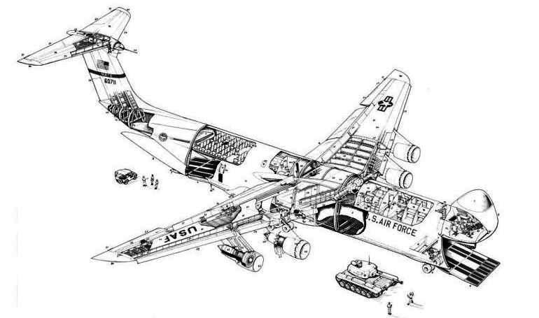 LOCKHEED C-5 Super Galaxy C5M 3D view