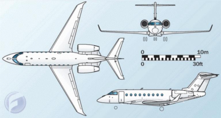 GULFSTREAM AEROSPACE Gulfstream G250 IAI Gulfstream G250 G250 3D view