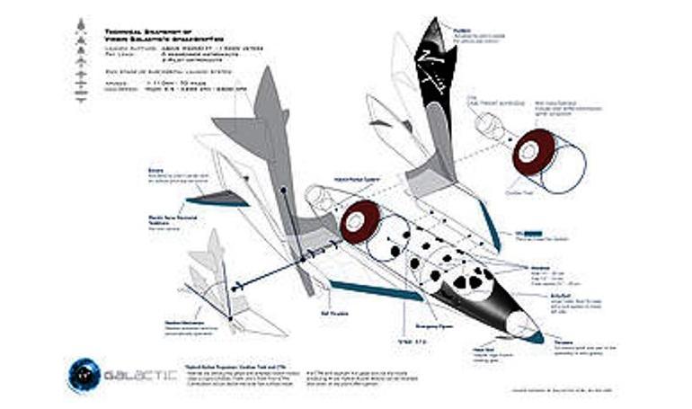 RUTAN 339 Space Ship Two SCALED 339 Space Ship Two SS2 3D view